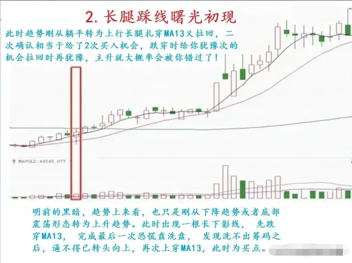 炒股能实现财富自由吗？身边一位游资大佬的亲身经历告诉你能！