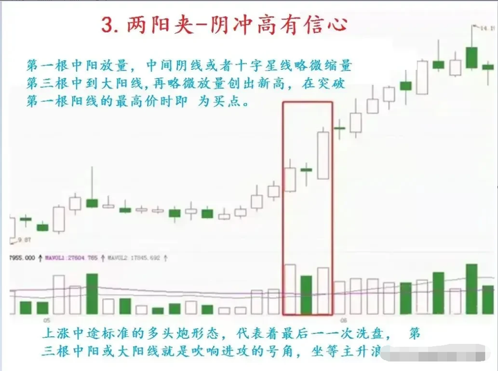 炒股能实现财富自由吗？身边一位游资大佬的亲身经历告诉你能！