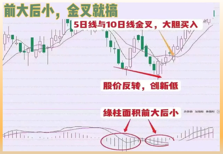炒股能实现财富自由吗？身边一位游资大佬的亲身经历告诉你能！