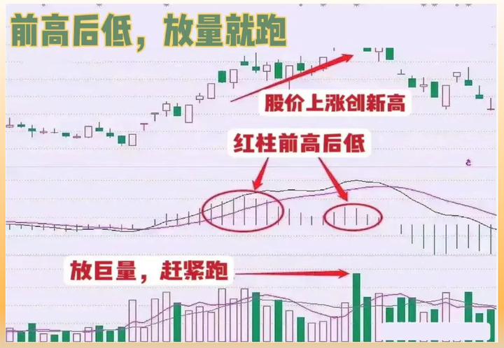炒股能实现财富自由吗？身边一位游资大佬的亲身经历告诉你能！