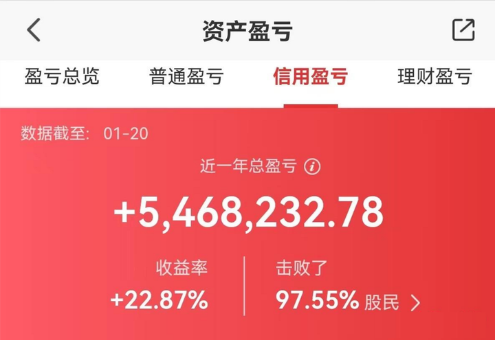 一位十六年的老股民坦言悟透这八个时期盈利就像喝水一样简单