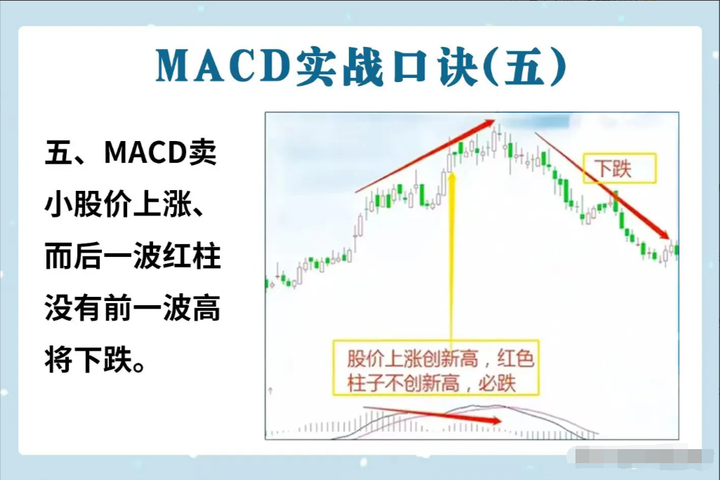 MACD指标精髓前大后小反转就搞！前高后低一变就跑！