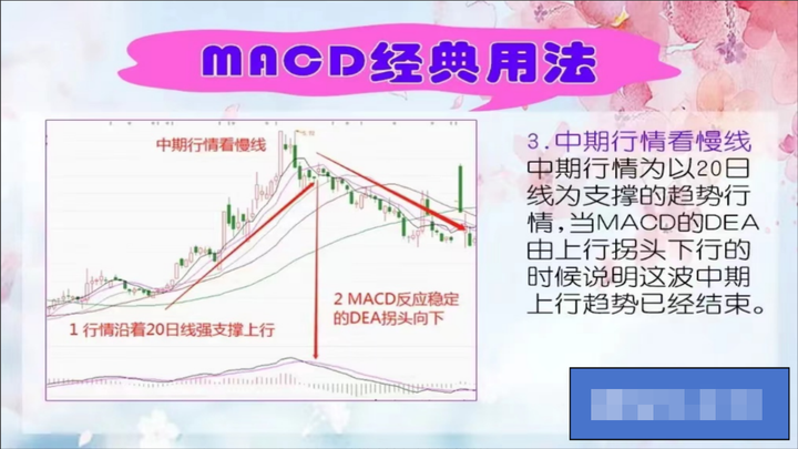 MACD指标精髓前大后小反转就搞！前高后低一变就跑！