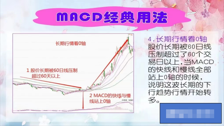 MACD指标精髓前大后小反转就搞！前高后低一变就跑！