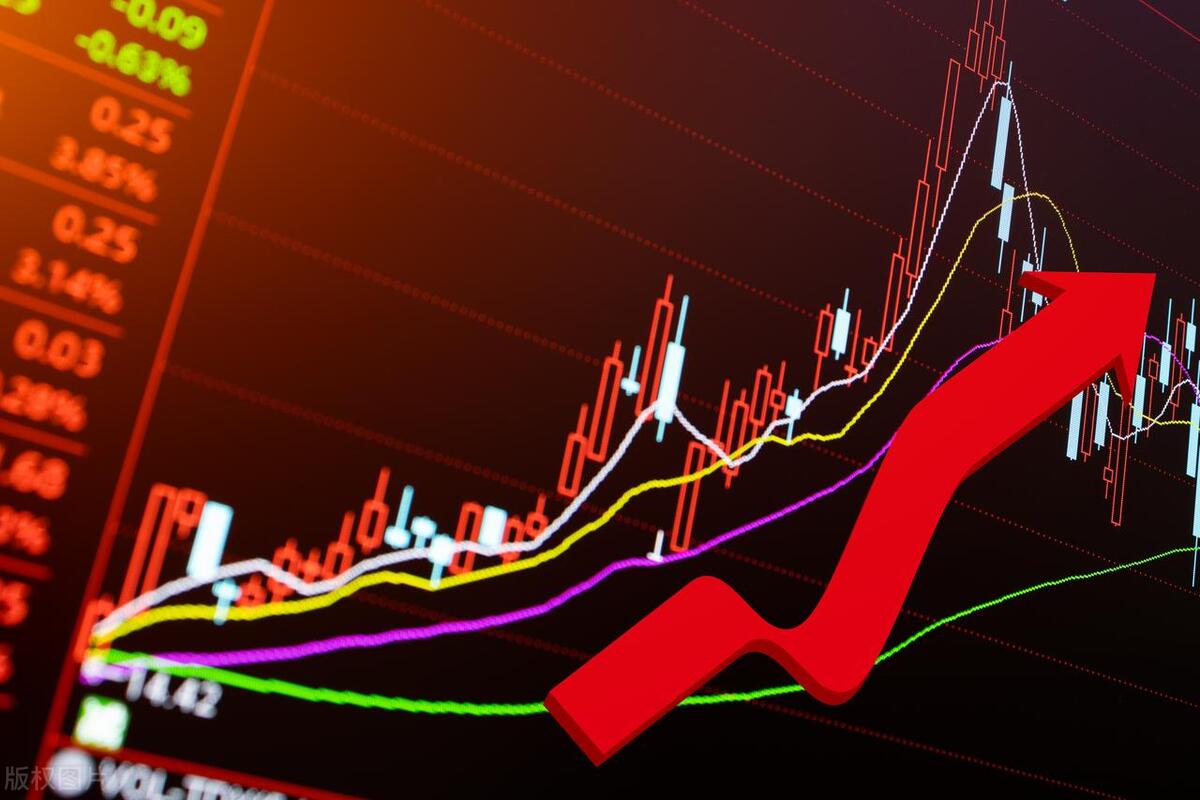一位十六年老股民只在尾盘选股短短三年时间就实现了炒股养家！