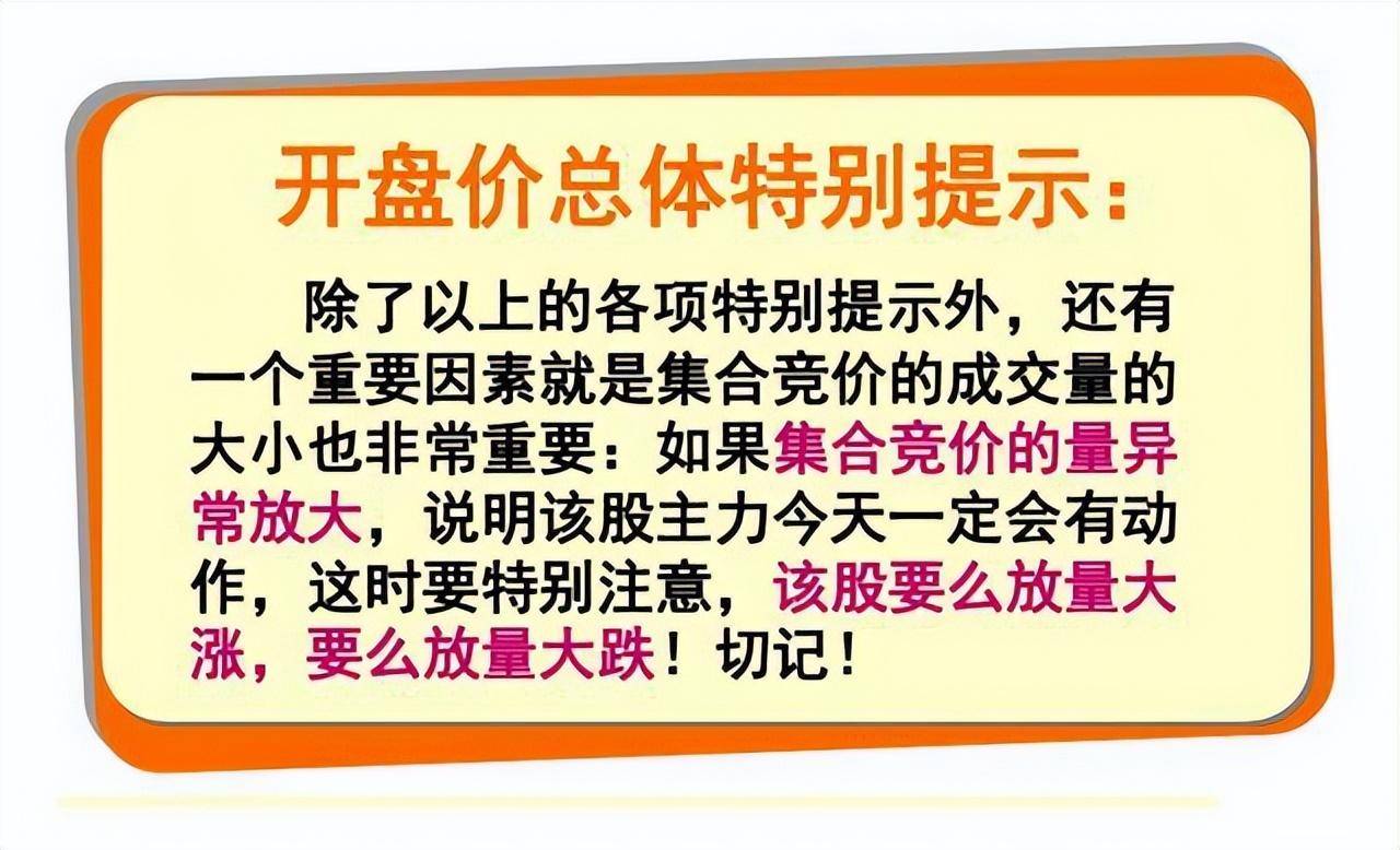 真正了解集合竞价吗？本文带你透析早盘全流程轻松捕捉涨停