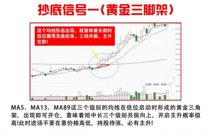 A股是投资？投机？还是赌博？一位十六年老股民说出广大散户心声
