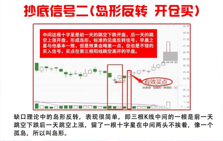 A股是投资？投机？还是赌博？一位十六年老股民说出广大散户心声