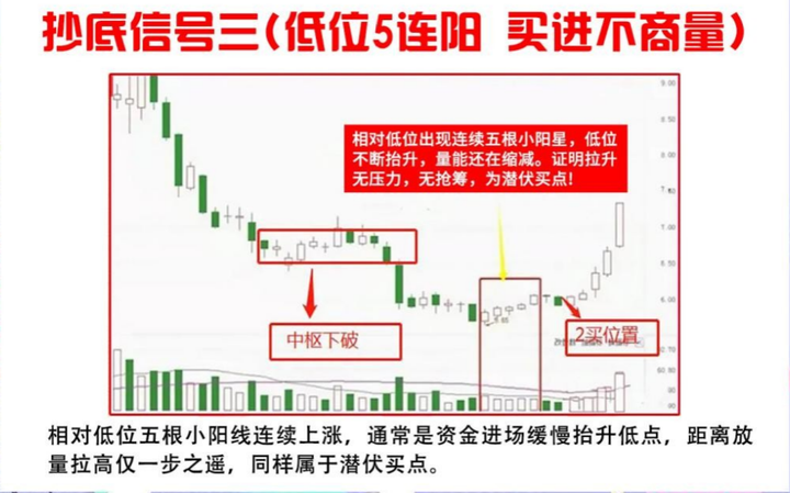 A股是投资？投机？还是赌博？一位十六年老股民说出广大散户心声