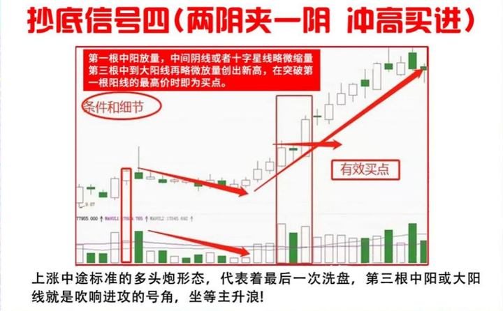 A股是投资？投机？还是赌博？一位十六年老股民说出广大散户心声