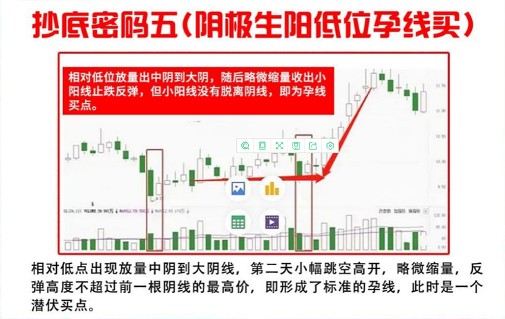 A股是投资？投机？还是赌博？一位十六年老股民说出广大散户心声