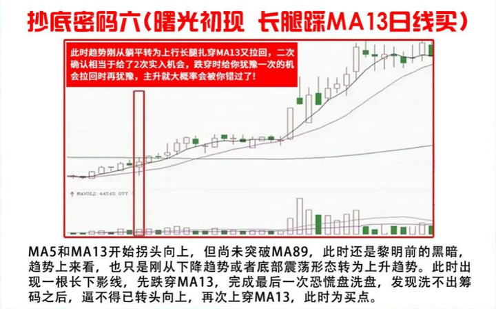 A股是投资？投机？还是赌博？一位十六年老股民说出广大散户心声