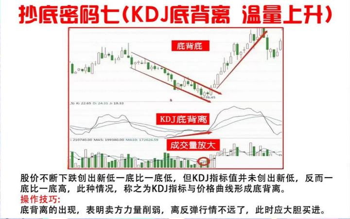A股是投资？投机？还是赌博？一位十六年老股民说出广大散户心声