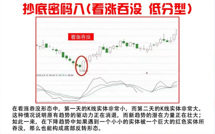 A股是投资？投机？还是赌博？一位十六年老股民说出广大散户心声
