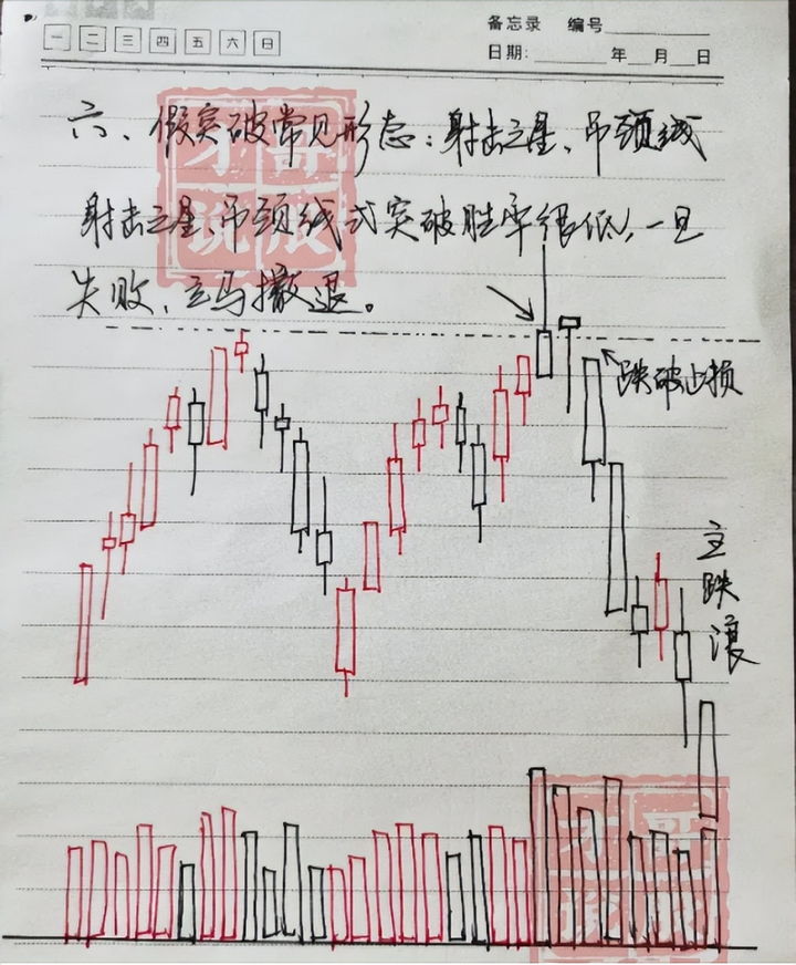 上海有一位短线高手就用最简单的操作方法股市资产接近八位数