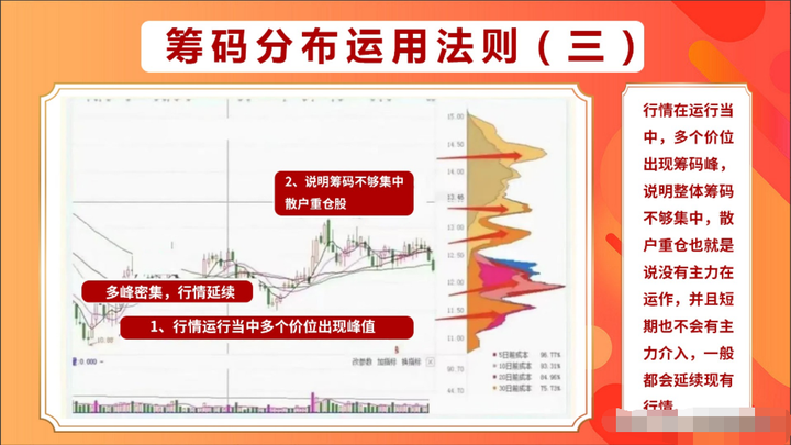 中国股市炒股高手的几大秘诀看懂后你也能龙游大海凤舞天翔