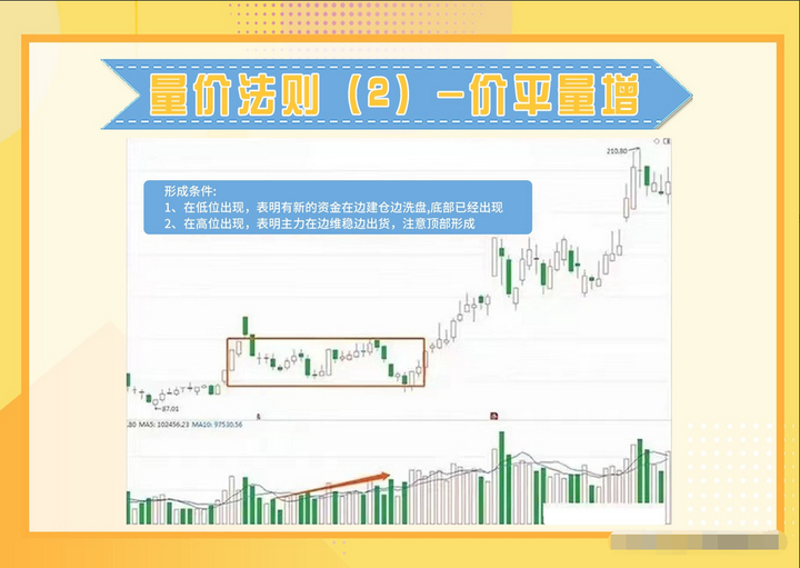 中国股市散户亏损的八大原因看完此文改掉后你炒股将轻而易举