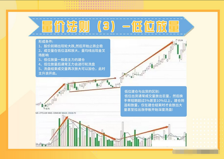 中国股市散户亏损的八大原因看完此文改掉后你炒股将轻而易举