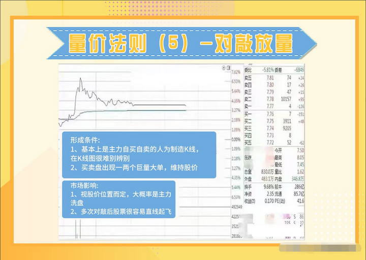 中国股市散户亏损的八大原因看完此文改掉后你炒股将轻而易举