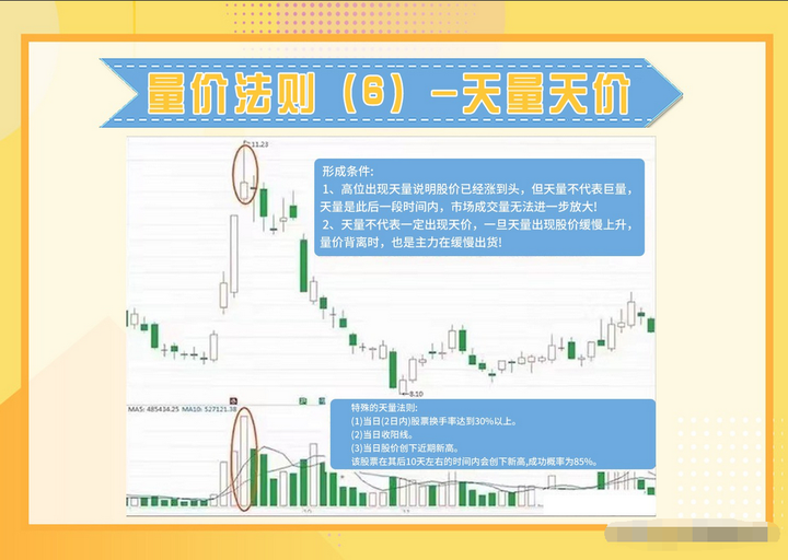 中国股市散户亏损的八大原因看完此文改掉后你炒股将轻而易举