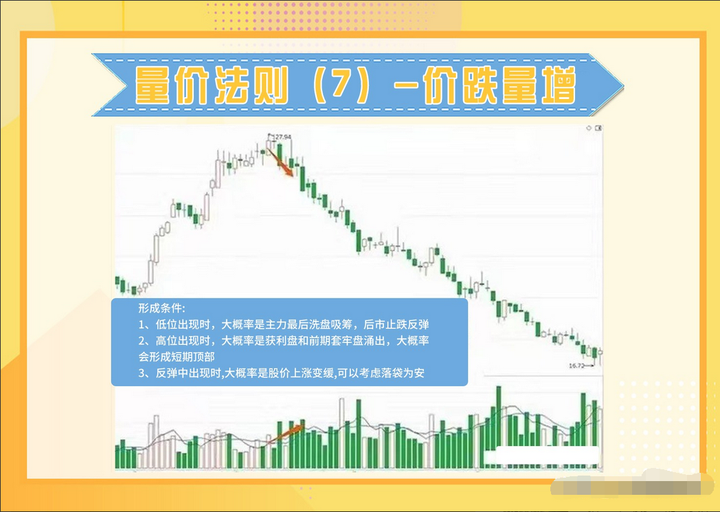 中国股市散户亏损的八大原因看完此文改掉后你炒股将轻而易举