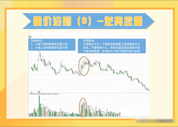 中国股市散户亏损的八大原因看完此文改掉后你炒股将轻而易举