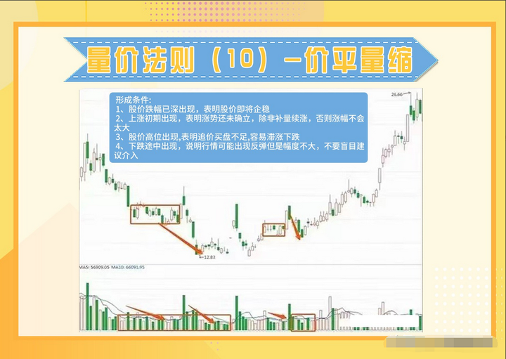 中国股市散户亏损的八大原因看完此文改掉后你炒股将轻而易举