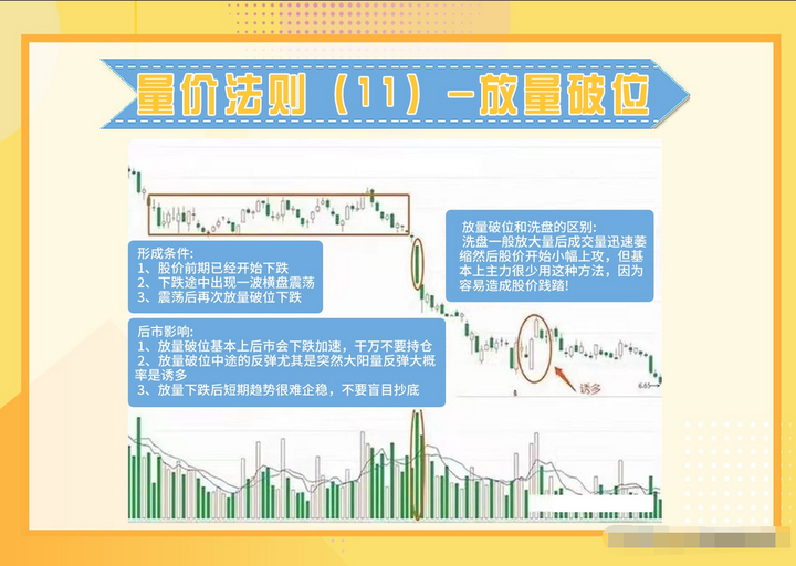中国股市散户亏损的八大原因看完此文改掉后你炒股将轻而易举