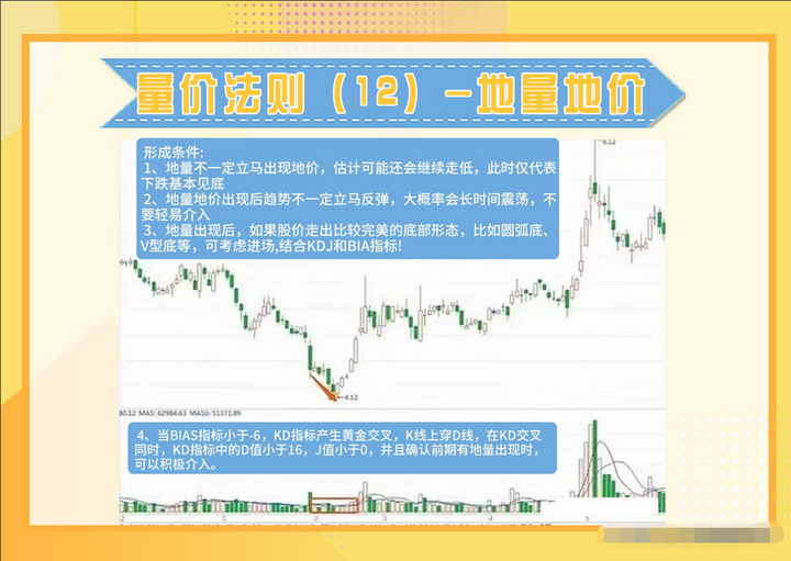 中国股市散户亏损的八大原因看完此文改掉后你炒股将轻而易举