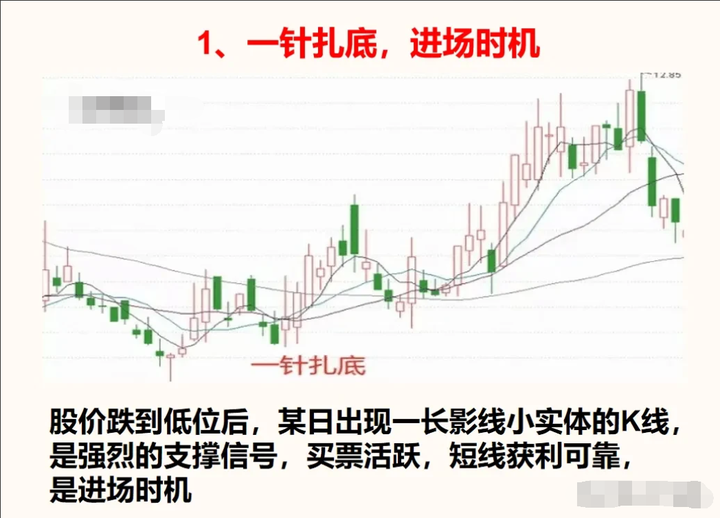 中国股市散户亏损的八大原因看完此文改掉后你炒股将轻而易举