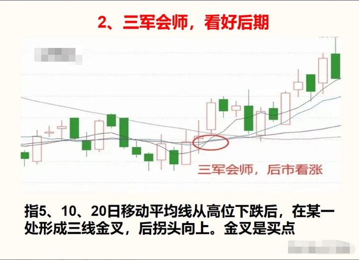 中国股市散户亏损的八大原因看完此文改掉后你炒股将轻而易举