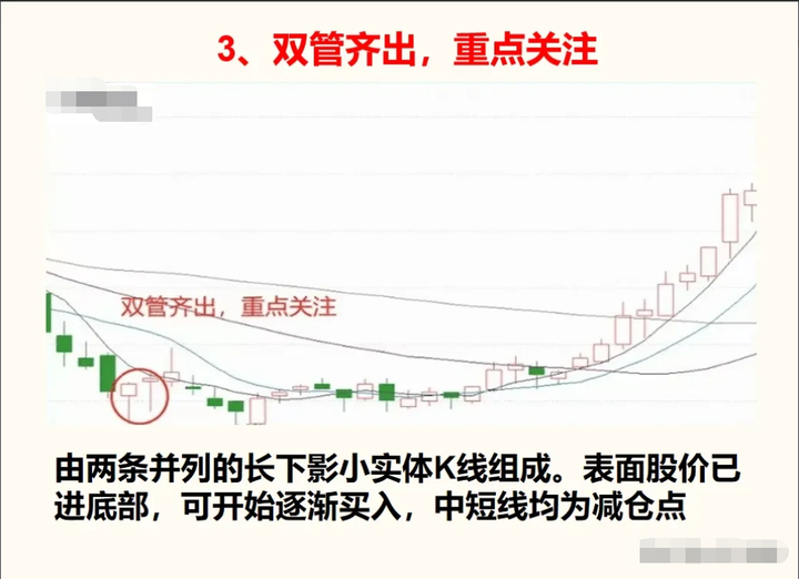 中国股市散户亏损的八大原因看完此文改掉后你炒股将轻而易举