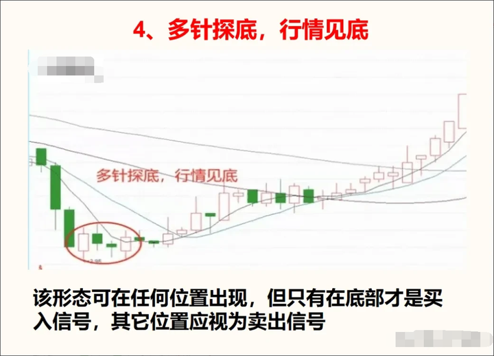 中国股市散户亏损的八大原因看完此文改掉后你炒股将轻而易举