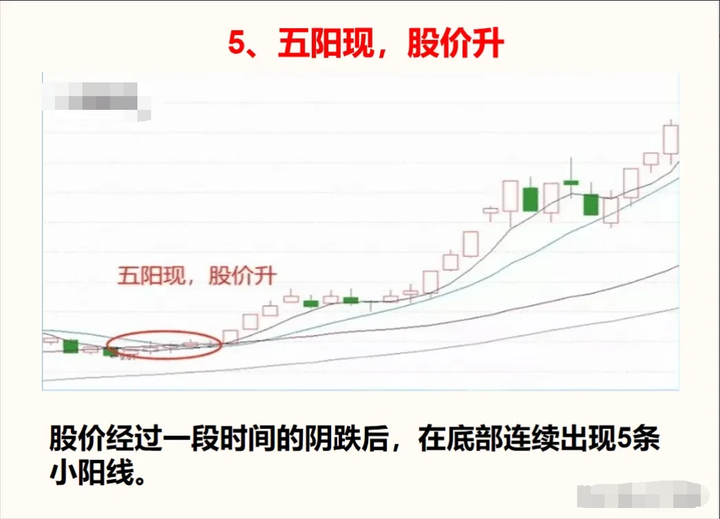 中国股市散户亏损的八大原因看完此文改掉后你炒股将轻而易举
