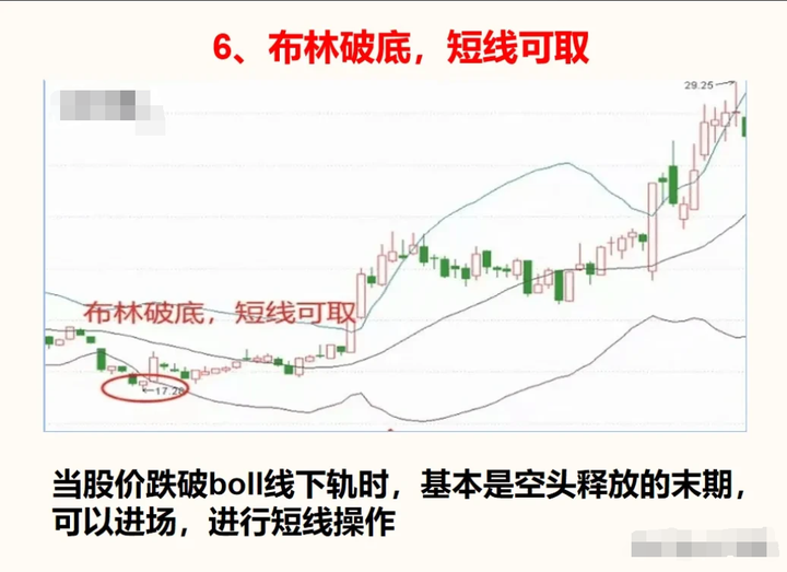 中国股市散户亏损的八大原因看完此文改掉后你炒股将轻而易举