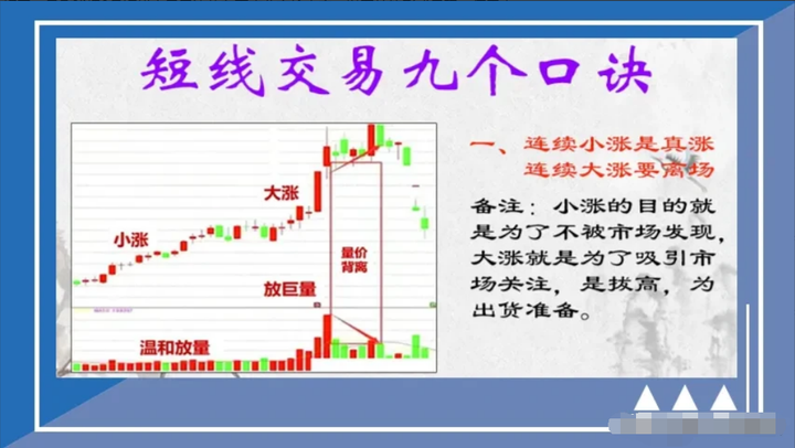 中国股市炒股做短线好还是长线好？看完此文你心里将有明确答案