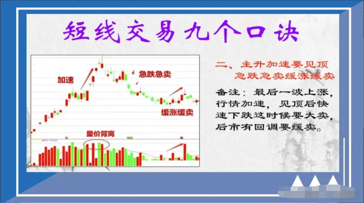 中国股市炒股做短线好还是长线好？看完此文你心里将有明确答案