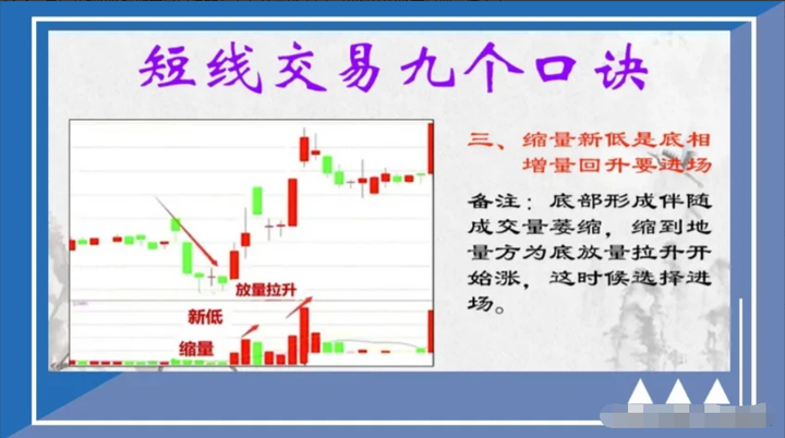 中国股市炒股做短线好还是长线好？看完此文你心里将有明确答案