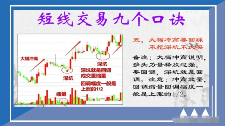 中国股市炒股做短线好还是长线好？看完此文你心里将有明确答案