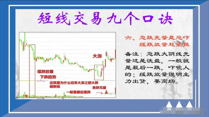 中国股市炒股做短线好还是长线好？看完此文你心里将有明确答案