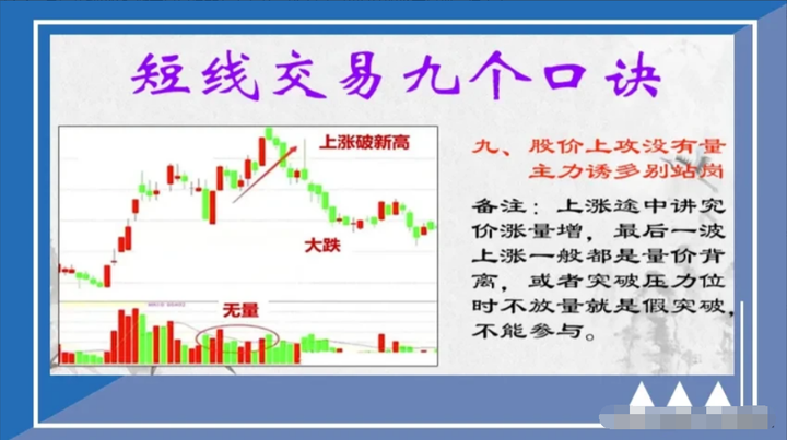 中国股市炒股做短线好还是长线好？看完此文你心里将有明确答案