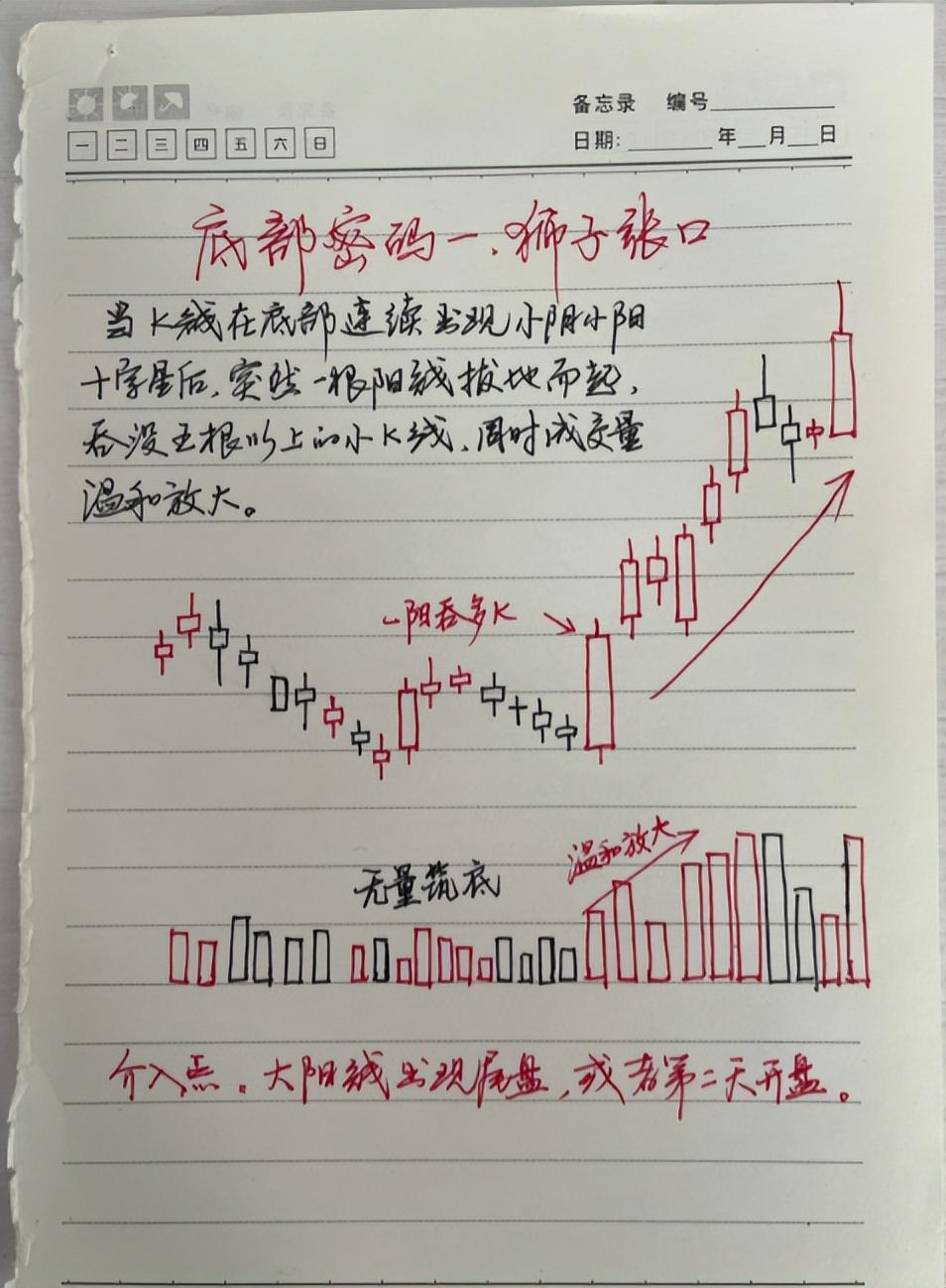炒股真能赚到钱吗？一位十六年老股民就用短线操作实现炒股养家