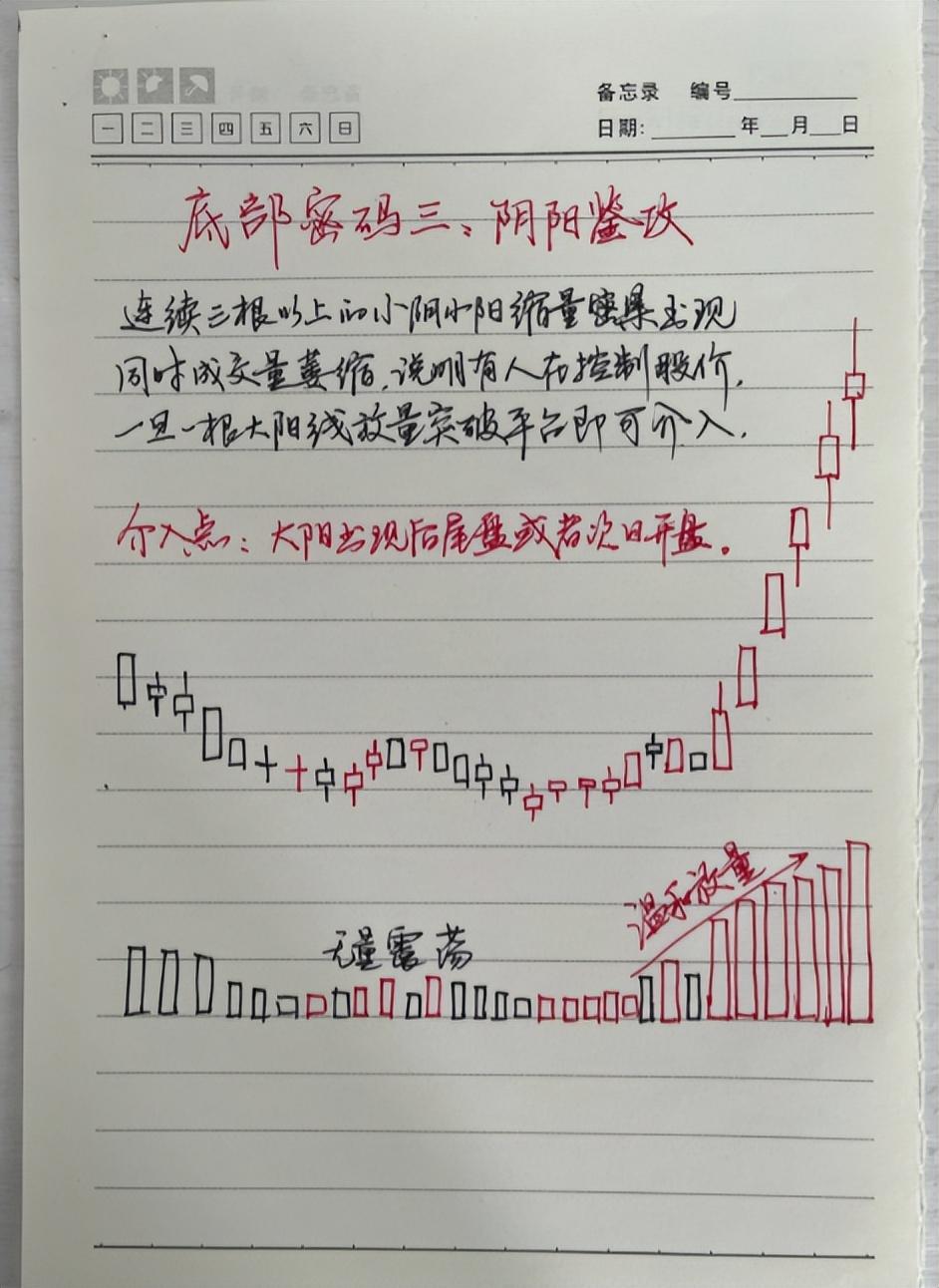 炒股真能赚到钱吗？一位十六年老股民就用短线操作实现炒股养家