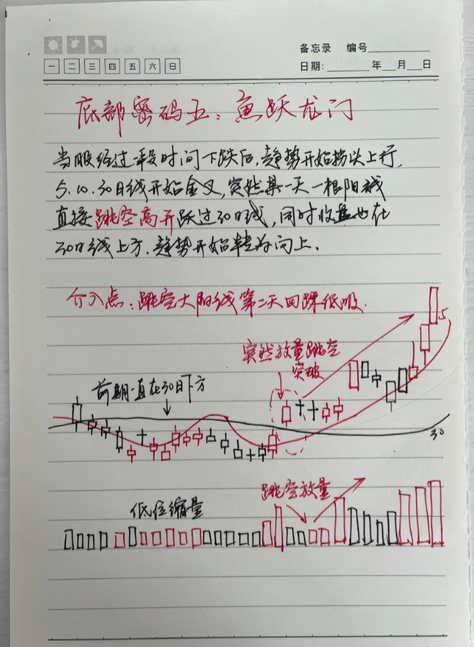 炒股真能赚到钱吗？一位十六年老股民就用短线操作实现炒股养家
