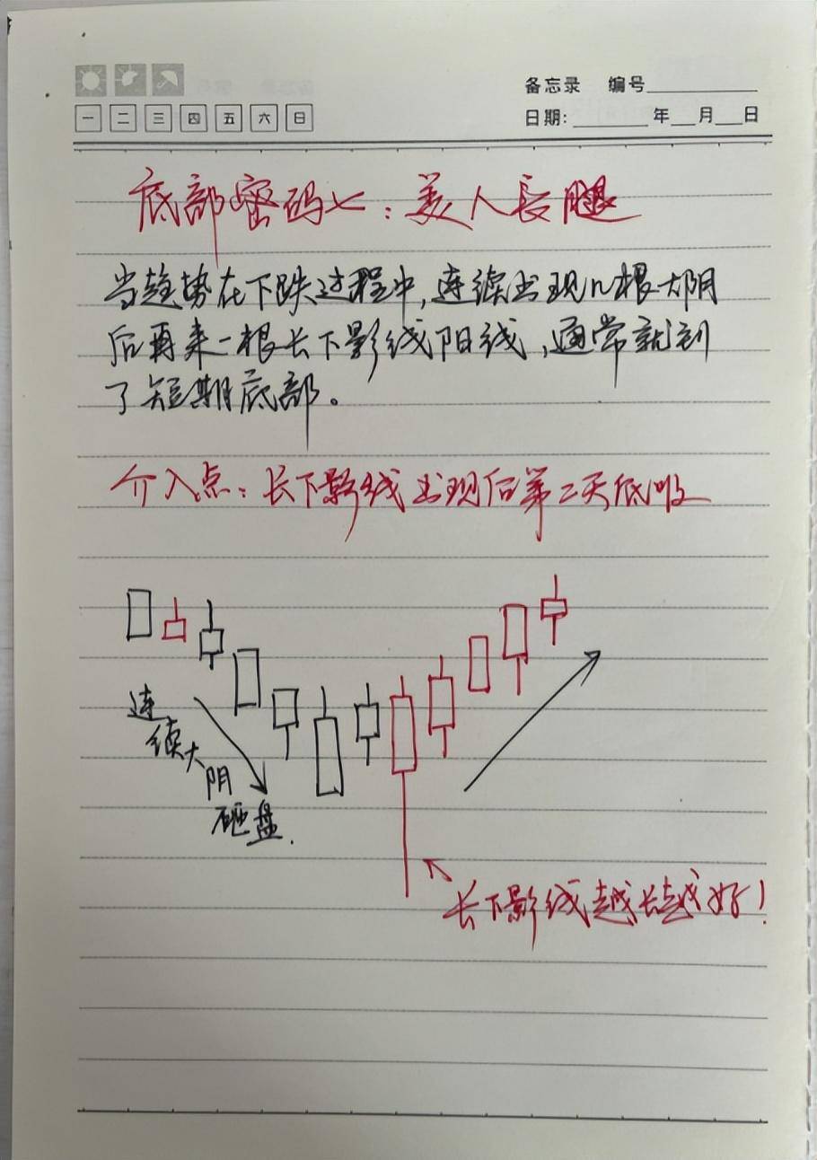 炒股真能赚到钱吗？一位十六年老股民就用短线操作实现炒股养家