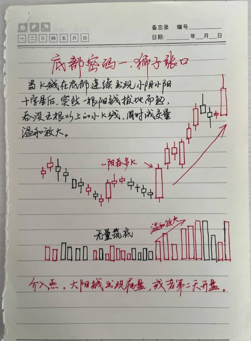 A股都是乌合之众只需要控制好自己的情绪这个市场就是提款机