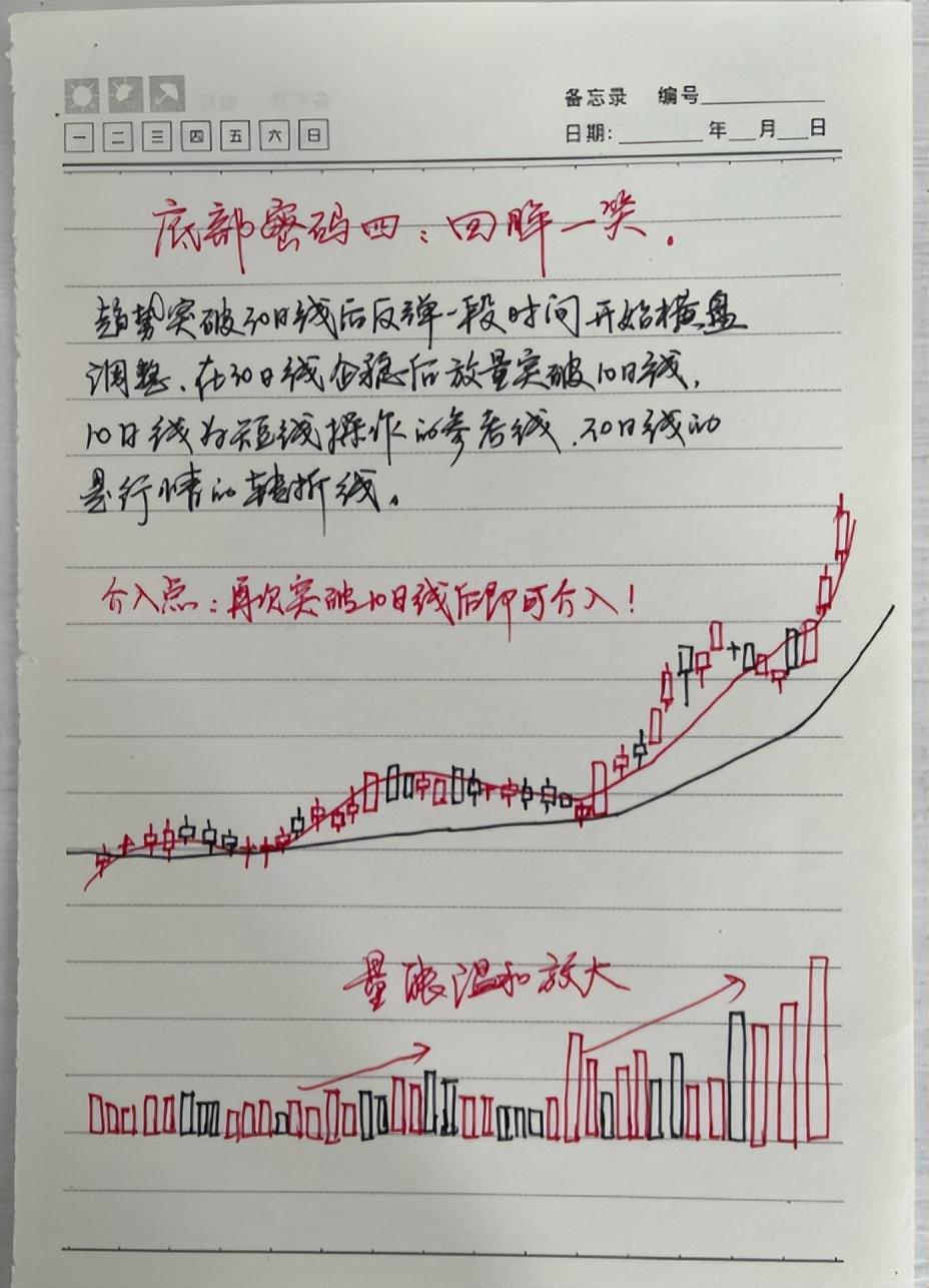 A股都是乌合之众只需要控制好自己的情绪这个市场就是提款机