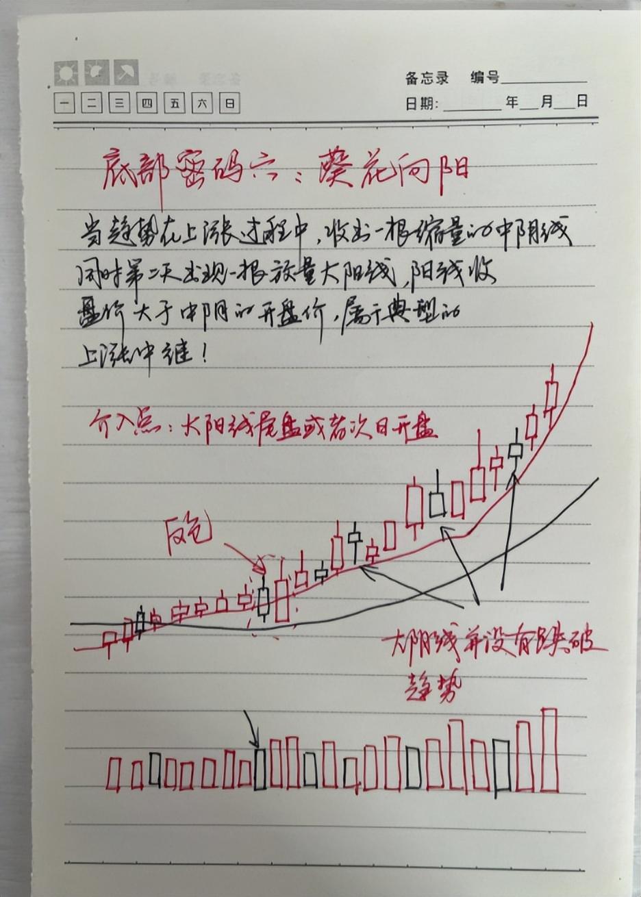 A股都是乌合之众只需要控制好自己的情绪这个市场就是提款机