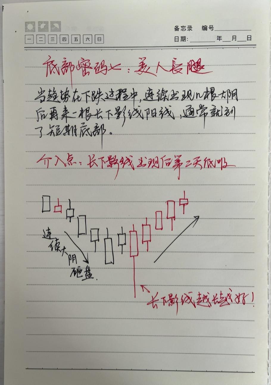 A股都是乌合之众只需要控制好自己的情绪这个市场就是提款机