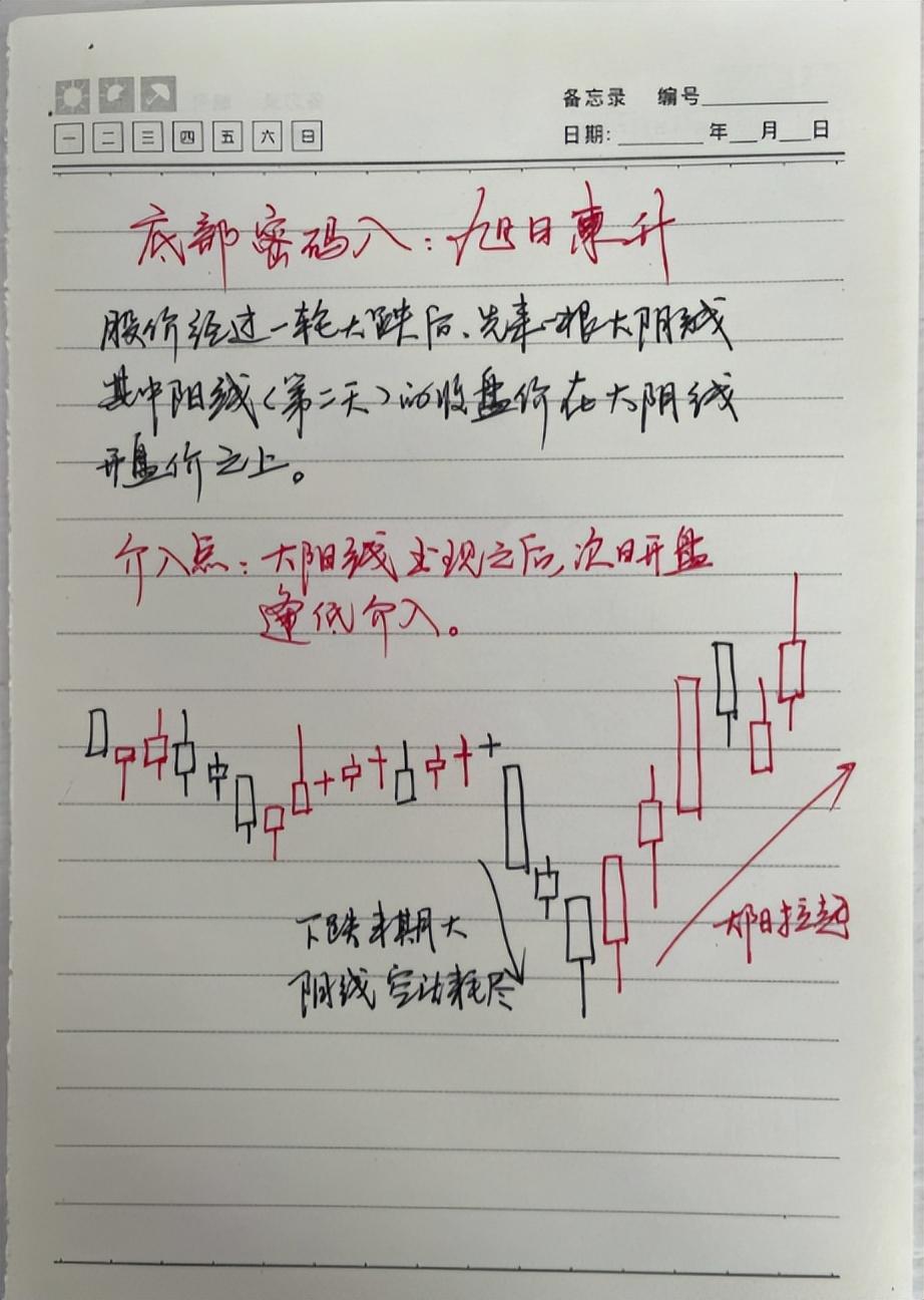 A股都是乌合之众只需要控制好自己的情绪这个市场就是提款机